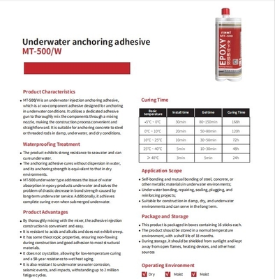 Acrylate Based Injection Resin Motar For Threaded Rod Epoxy Main Raw Material